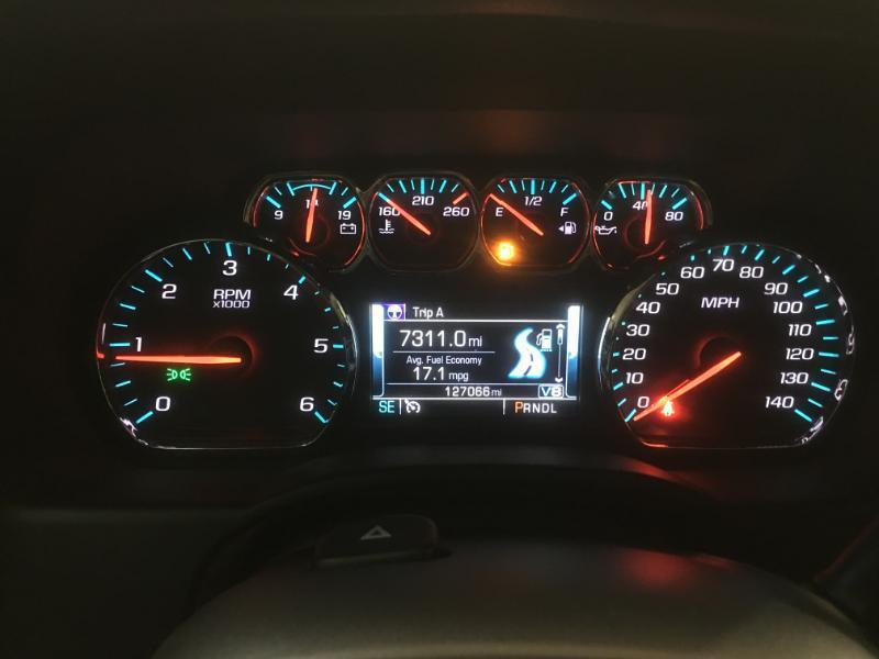 Chevrolet Tahoe  2019