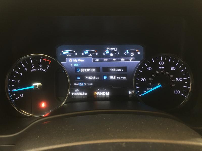 Ford Expedition  2019