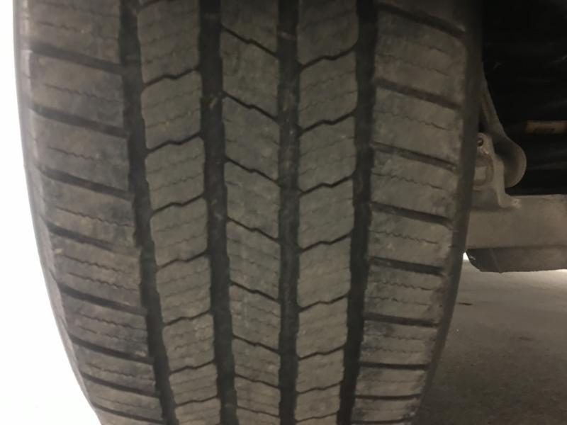 Ford Edge  2019
