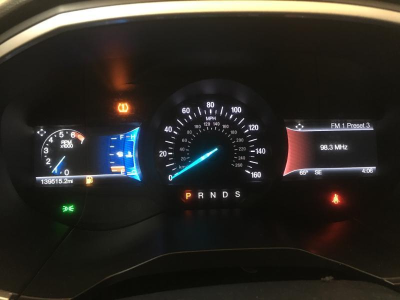 Ford Edge  2015