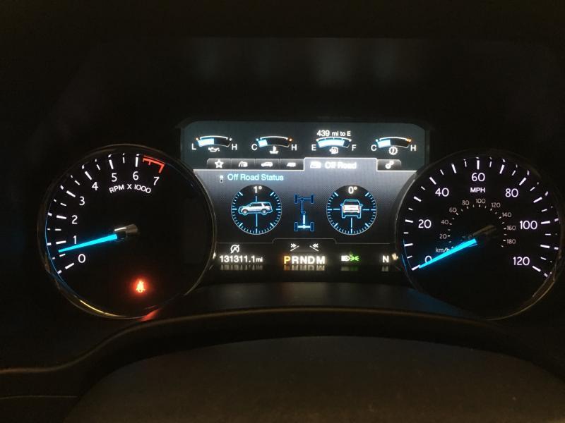 Ford Expedition  2018