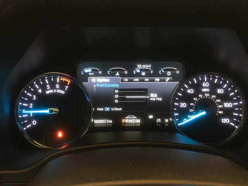Ford Expedition  2020