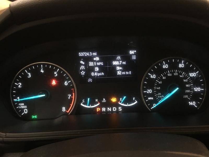 Ford EcoSport  2018
