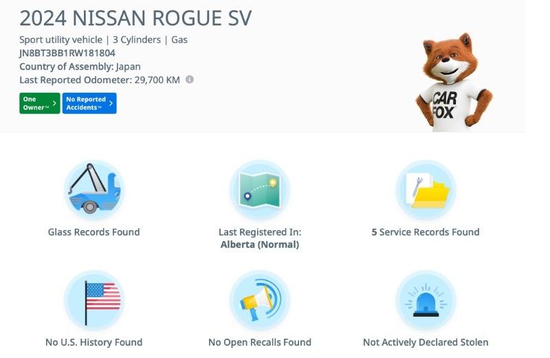 Nissan Rogue SV AWD 2024