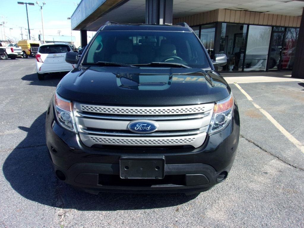 Ford Explorer Base FWD 2015