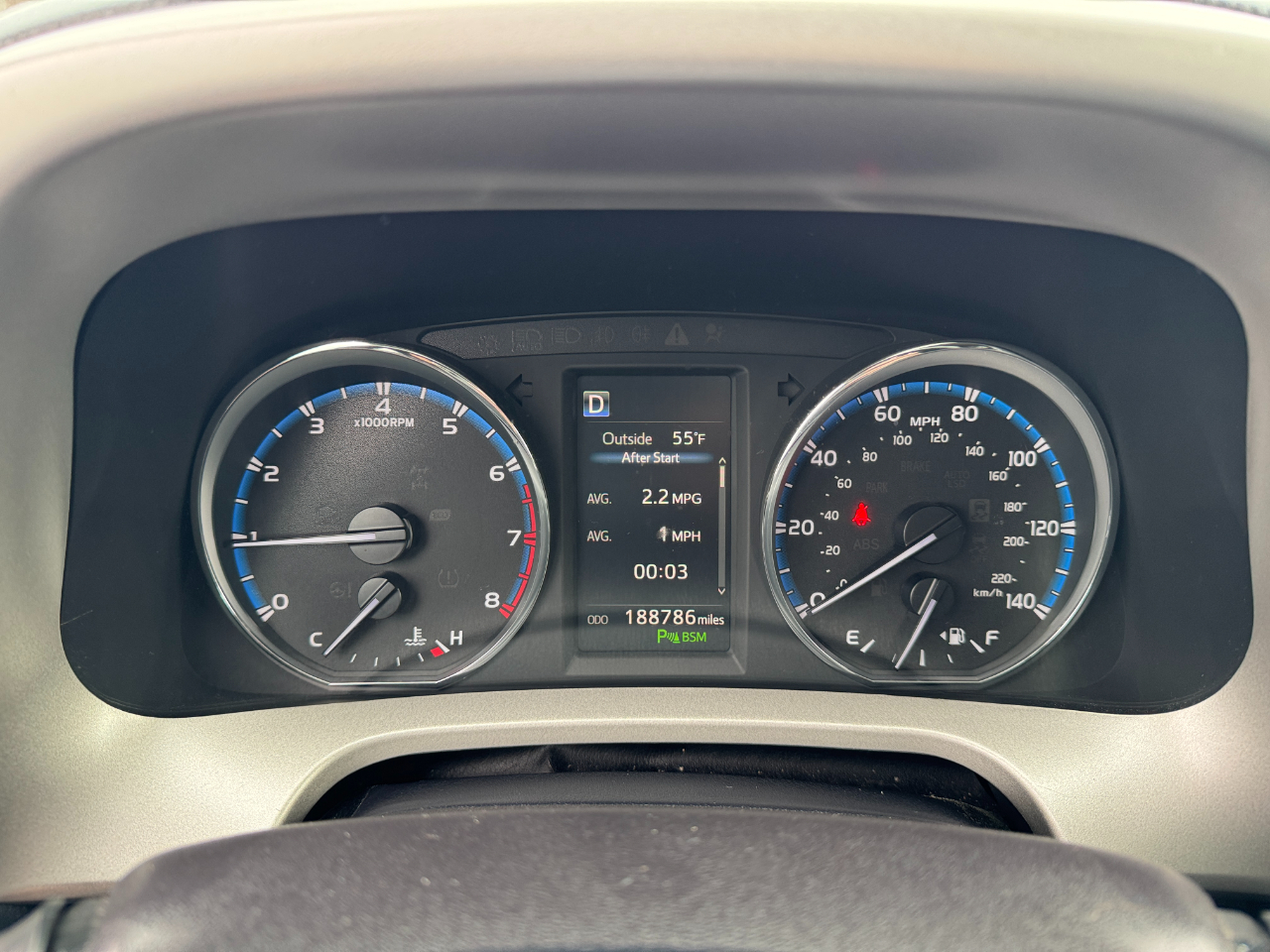 Toyota RAV4 Limited FWD (Natl) 2018