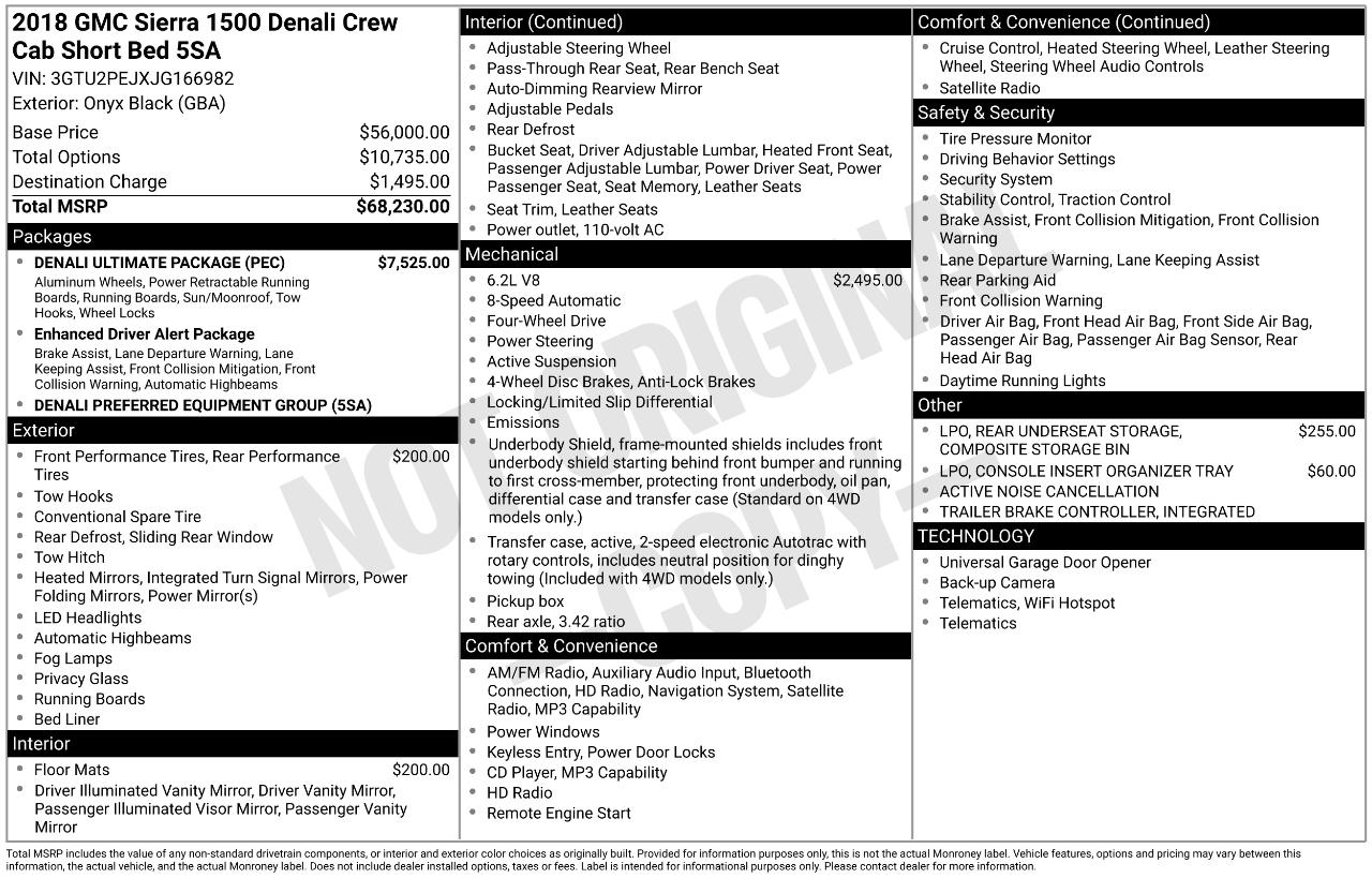 GMC Sierra 1500 Denali Crew Cab Long Box 4WD 2018