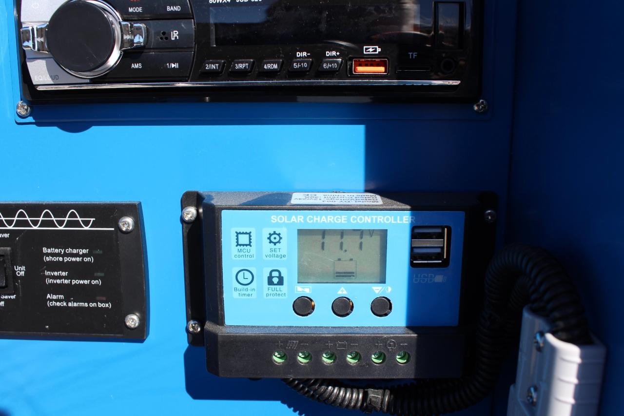 Guangdong Ecocampor  2024