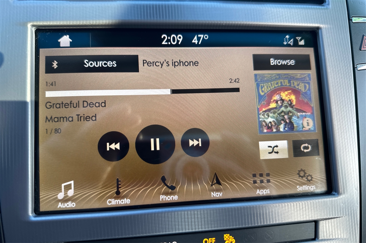 Lincoln MKZ Reserve 4D Sedan FWD 2019