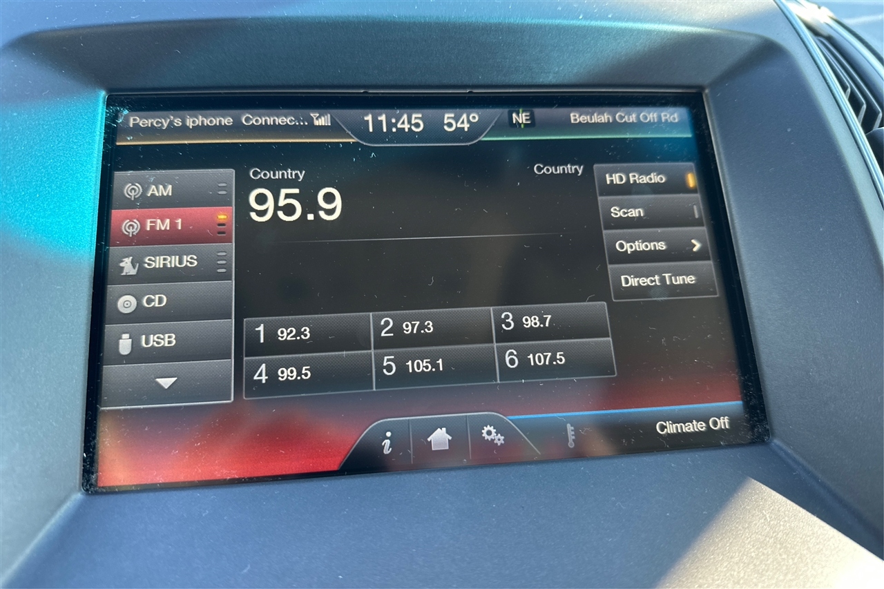 Ford Edge Titanium 4D SUV FWD 2015