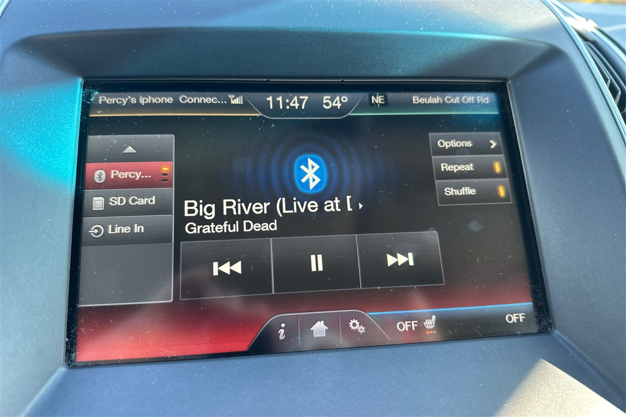 Ford Edge Titanium 4D SUV FWD 2015