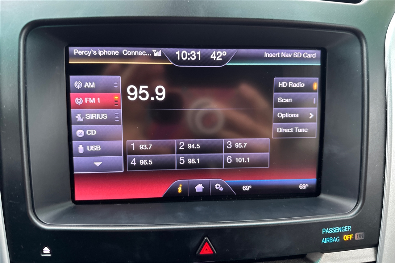 Ford Explorer Limited 4D SUV FWD 2013