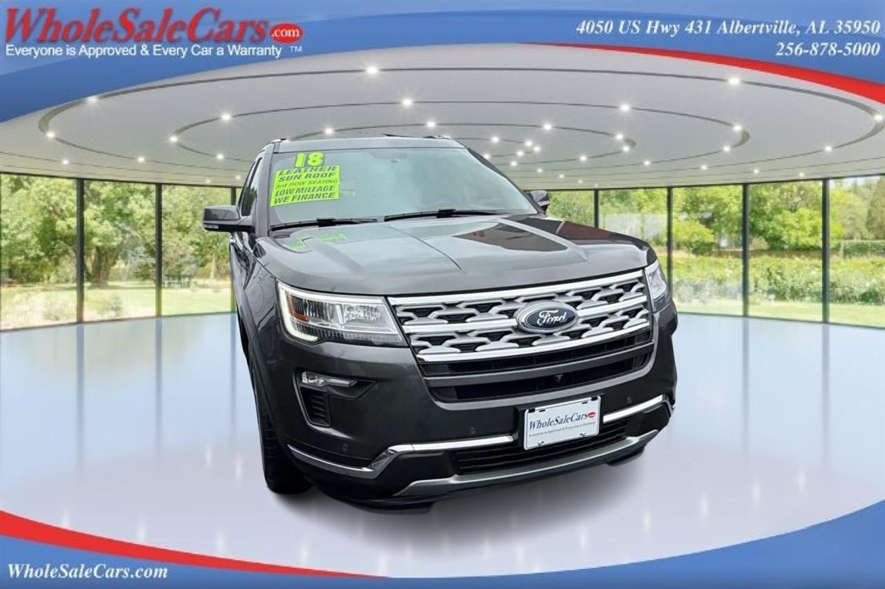 Ford Explorer Limited 4D SUV FWD 2018