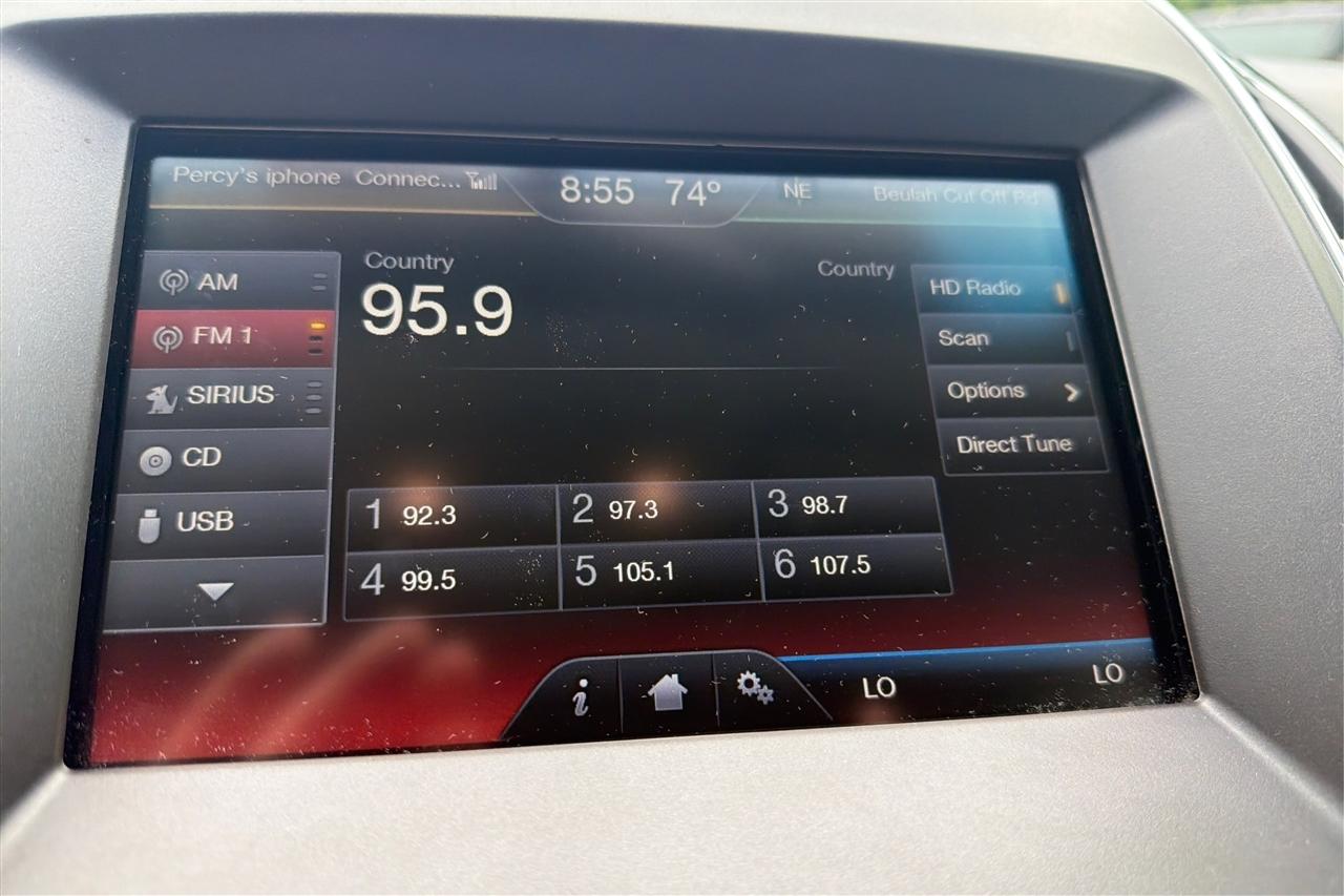 Ford Edge Titanium 4D SUV FWD 2015