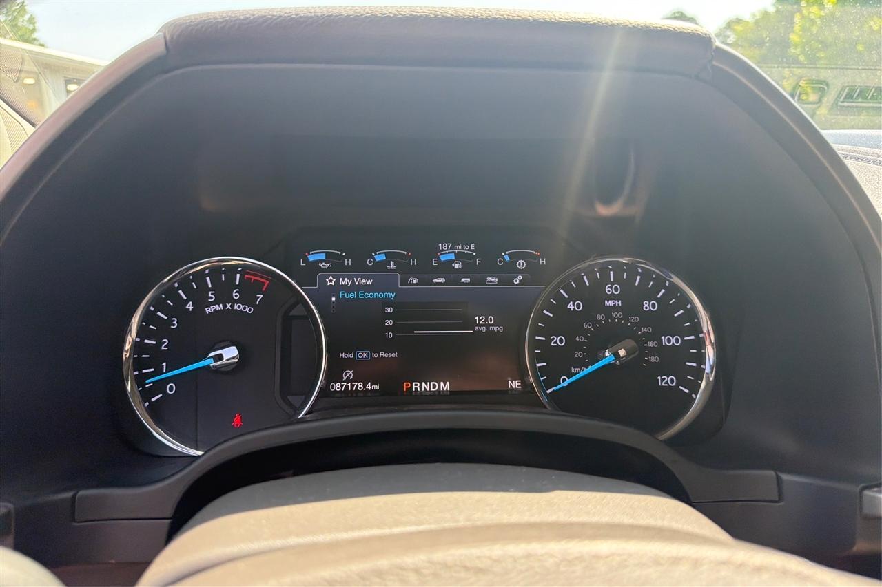 Ford Expedition XLT 4D SUV RWD 2019