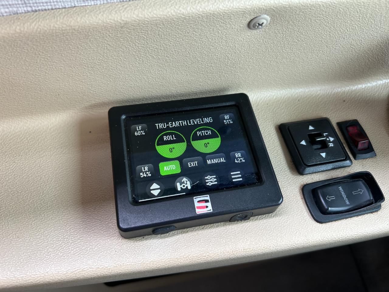 Tiffin Motorhomes Allegro  2020