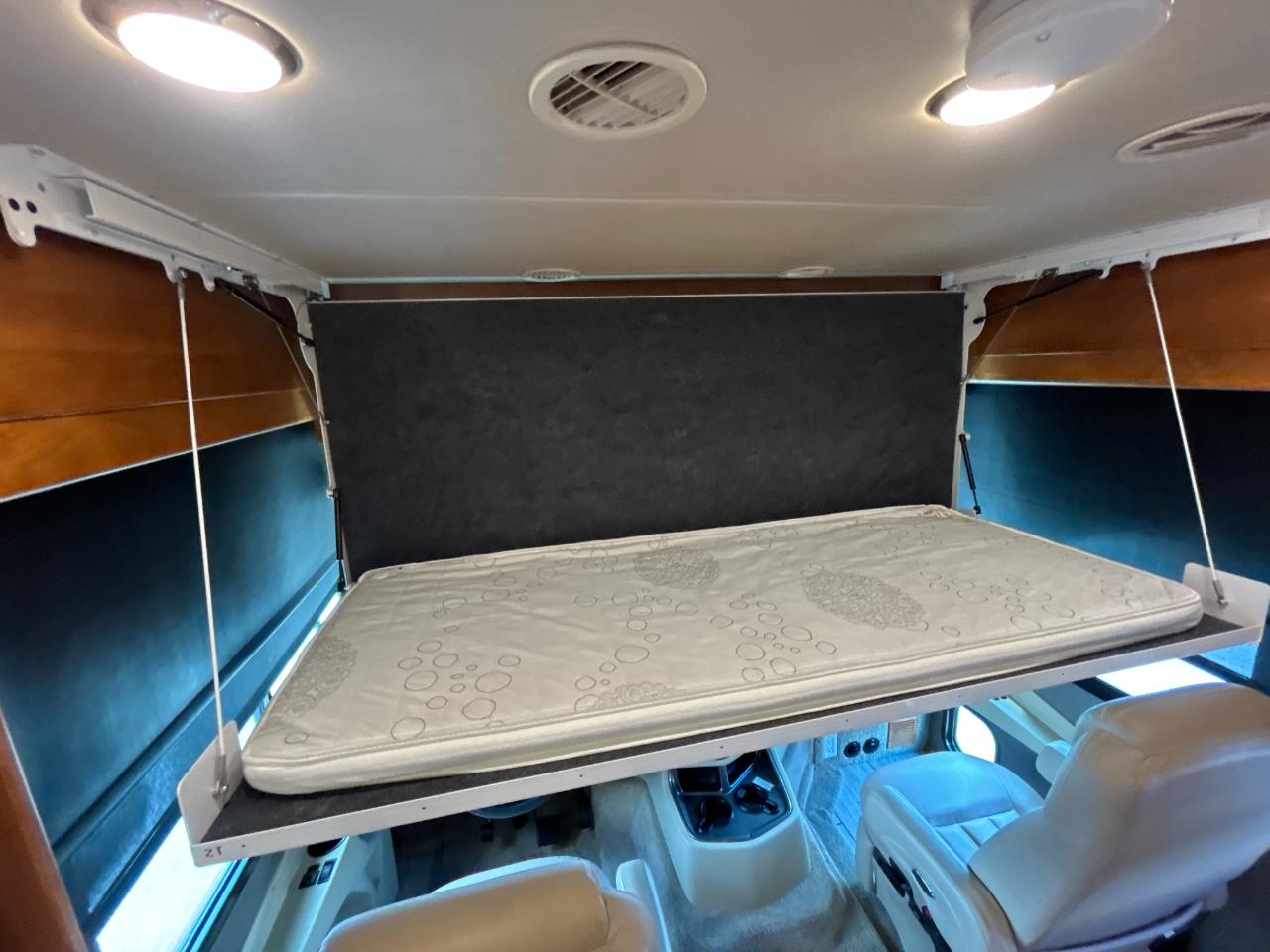 Tiffin Motorhomes Allegro  2018