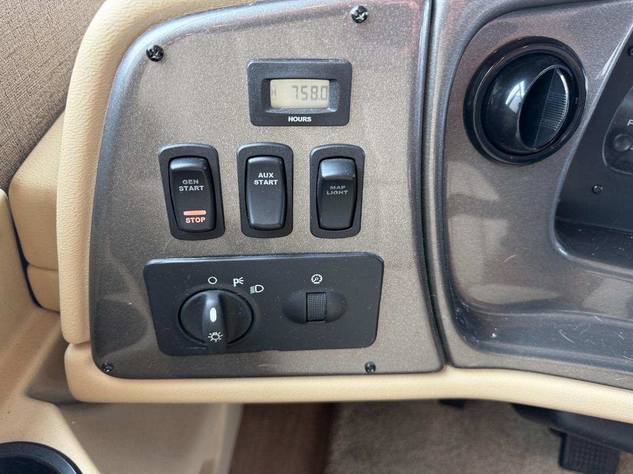 Tiffin Motorhomes Allegro  2019