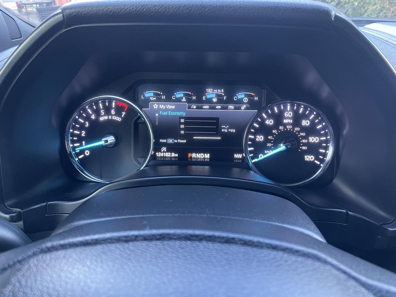 Ford Expedition Limited 4x4 2018