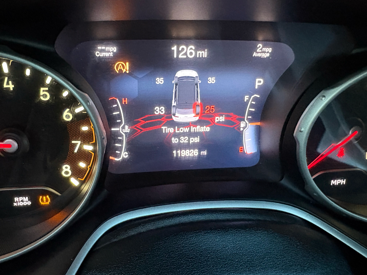 Jeep Compass Limited FWD 2021