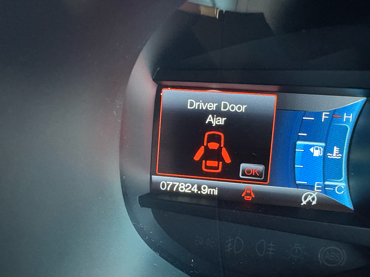 Ford Edge ST AWD 2021