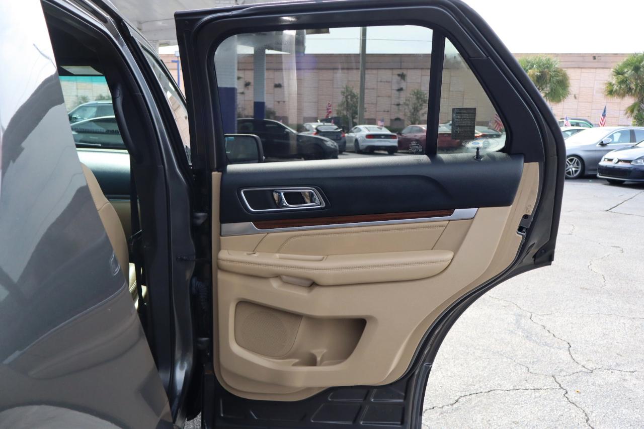 Ford Explorer FWD 4dr Limited 2016