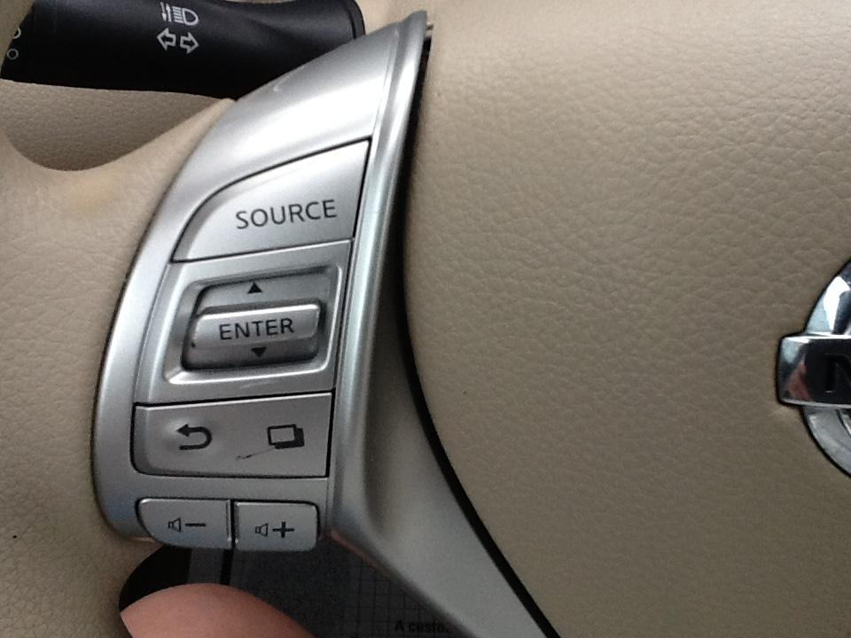 Nissan Rogue AWD 4dr SV 2015