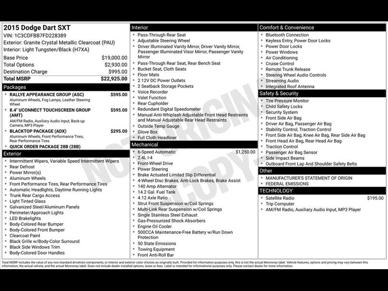 2015 Dodge Dart SXT