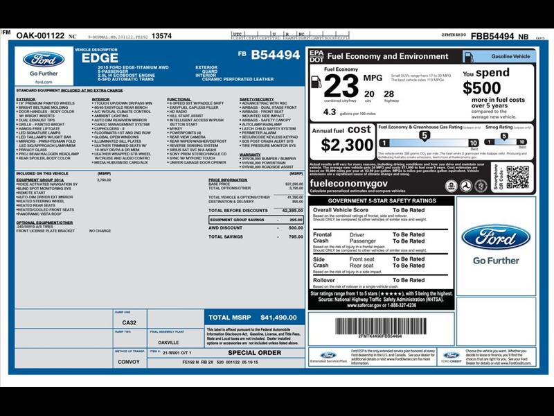 2015 Ford Edge Titanium AWD