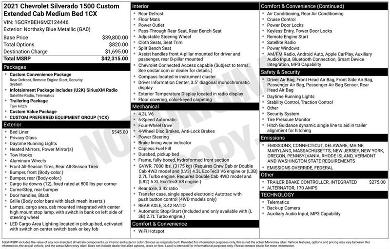 Chevrolet Silverado 1500 Custom Double Cab 4WD 2021