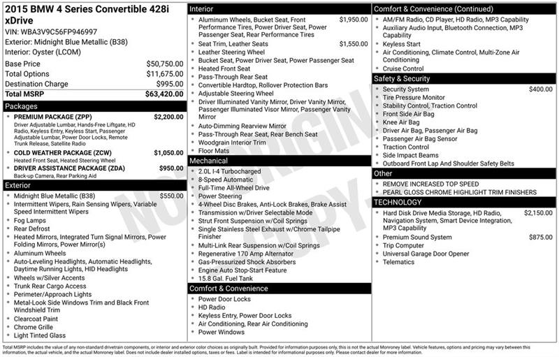 BMW 4-Series 428i xDrive convertible 2015