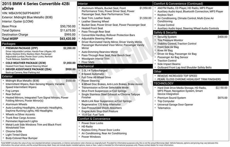 BMW 4-Series 428i xDrive convertible 2015
