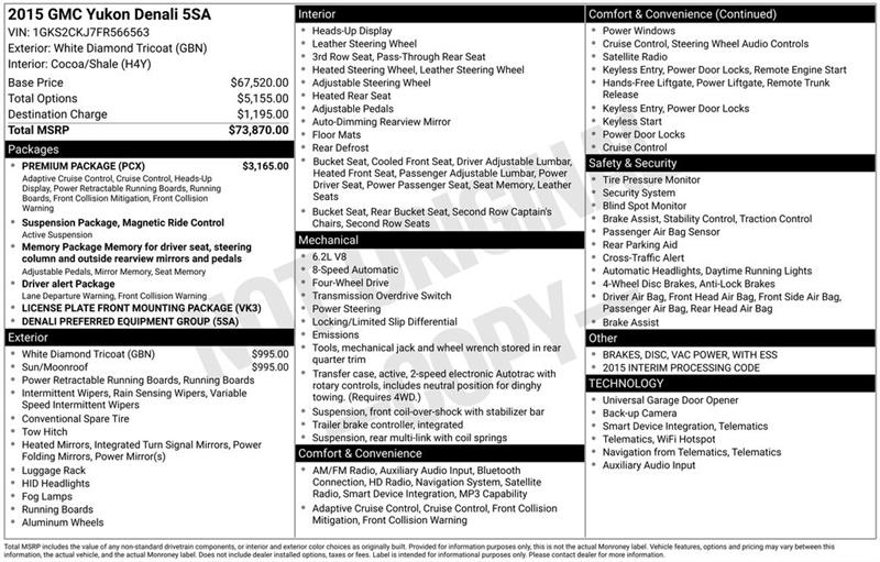 GMC Yukon Denali 4WD 2015