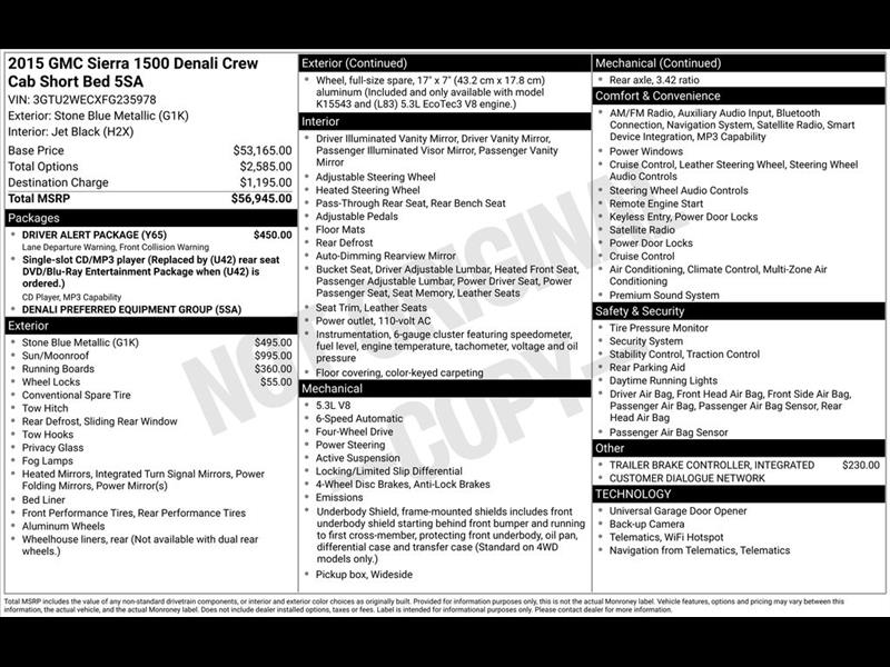 GMC Sierra 1500 Denali Crew Cab Long Box 4WD 2015