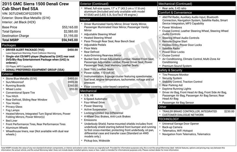 GMC Sierra 1500 Denali Crew Cab Long Box 4WD 2015