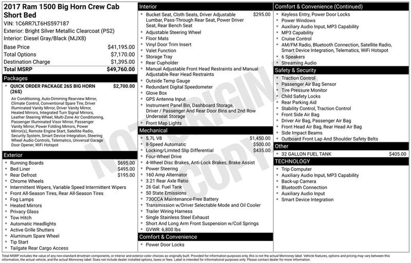 RAM 1500 SLT Crew Cab SWB 4WD 2017