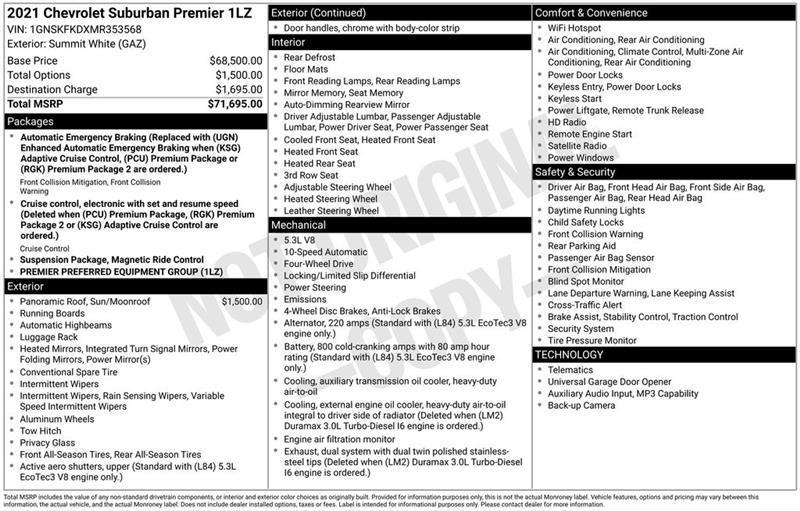 Chevrolet Suburban Premier 4WD 2021