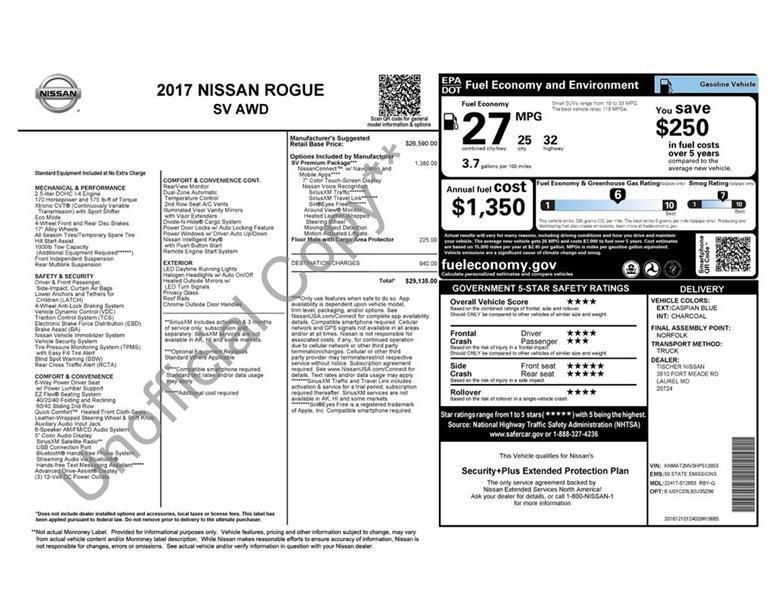 Nissan Rogue SV AWD 2017