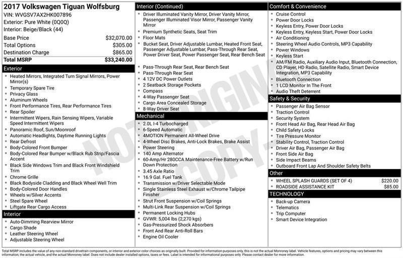 Volkswagen Tiguan Wolfsburg Edition 4MotionWolfsburg Edition 4Motion 2017