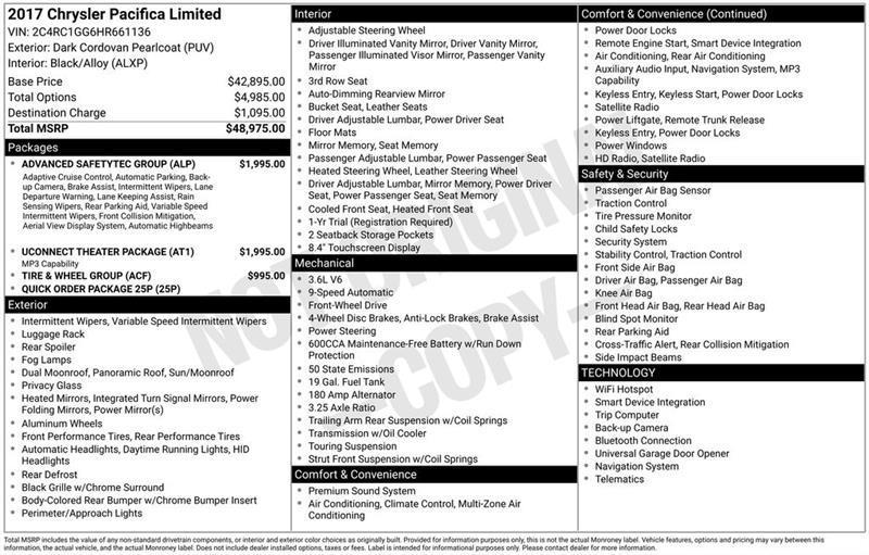 Chrysler Pacifica Limited 2017