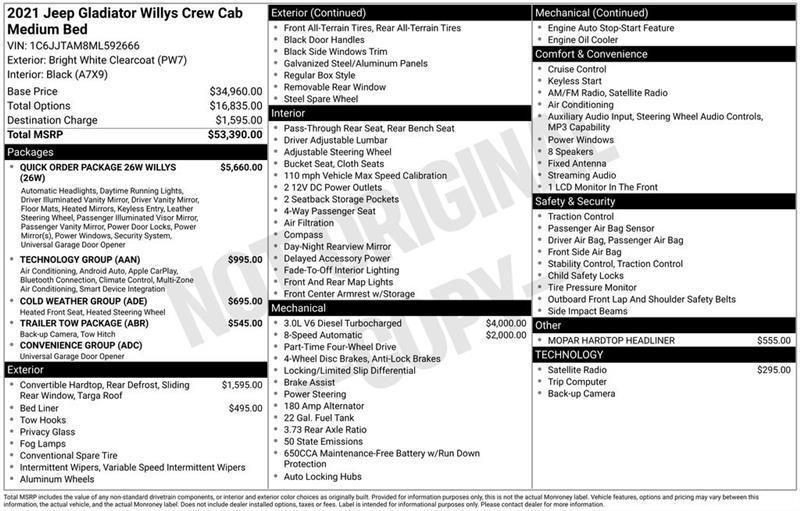 Jeep Gladiator Sport 2021