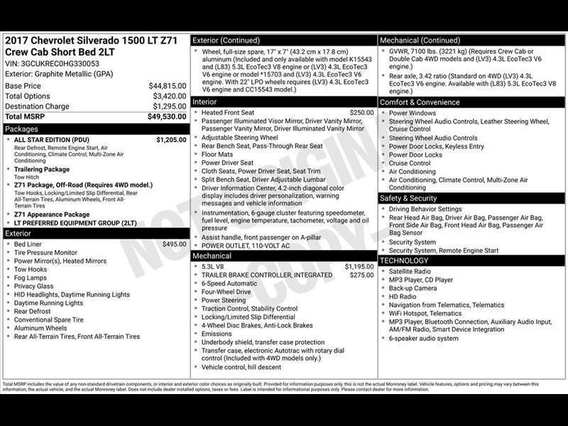 2017 Chevrolet Silverado 1500 LT Crew Cab 4WD
