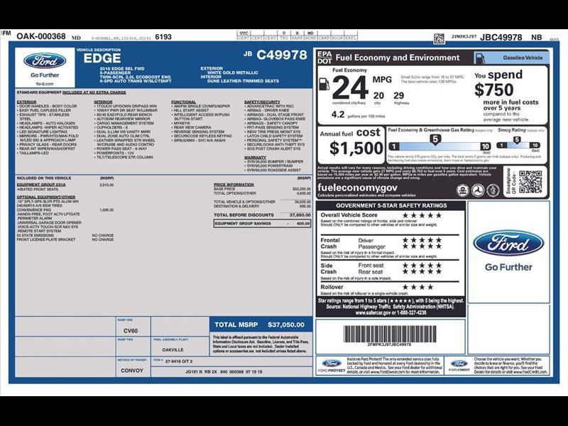 2018 Ford Edge SEL FWD