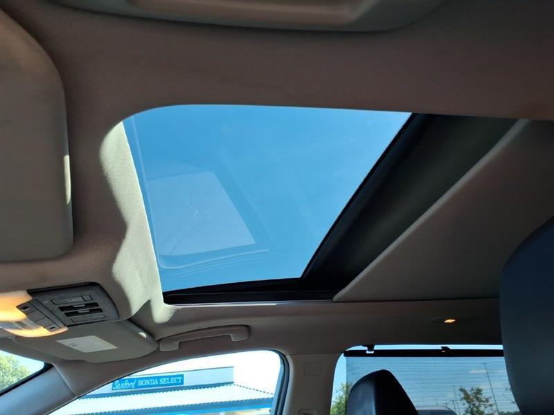 Nissan Rogue SV 2021
