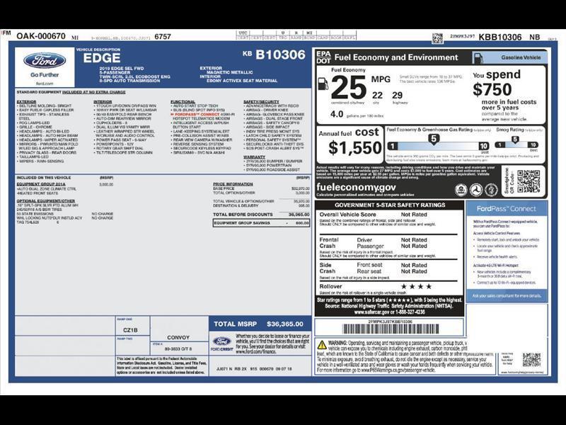 2019 Ford Edge SEL FWD