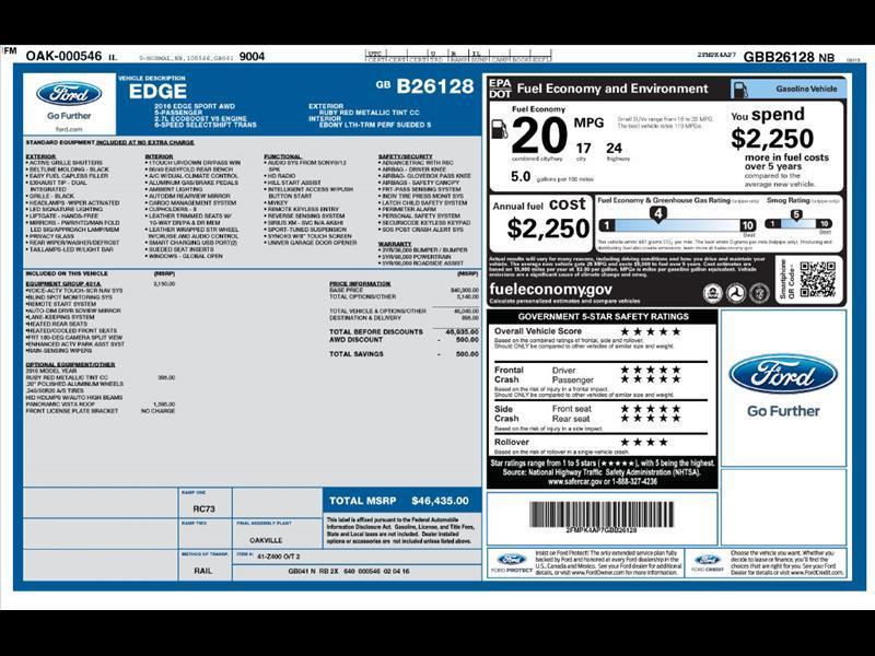 2016 Ford Edge Sport AWD