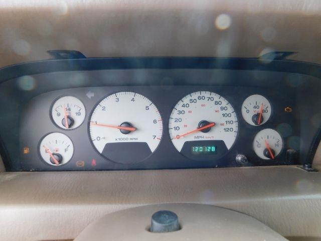 Jeep Grand Cherokee 4dr Limited 2001