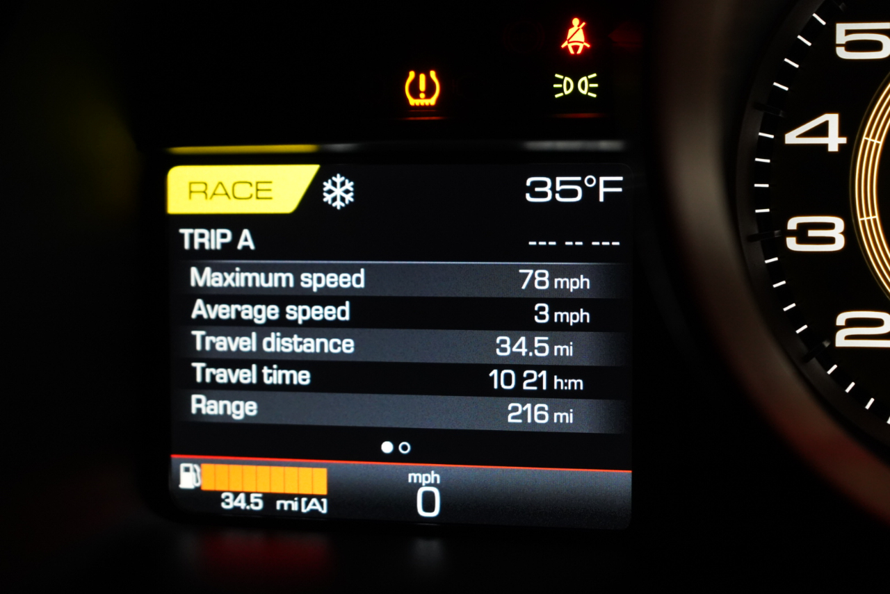 Ferrari F8 Tributo Coupe 2021