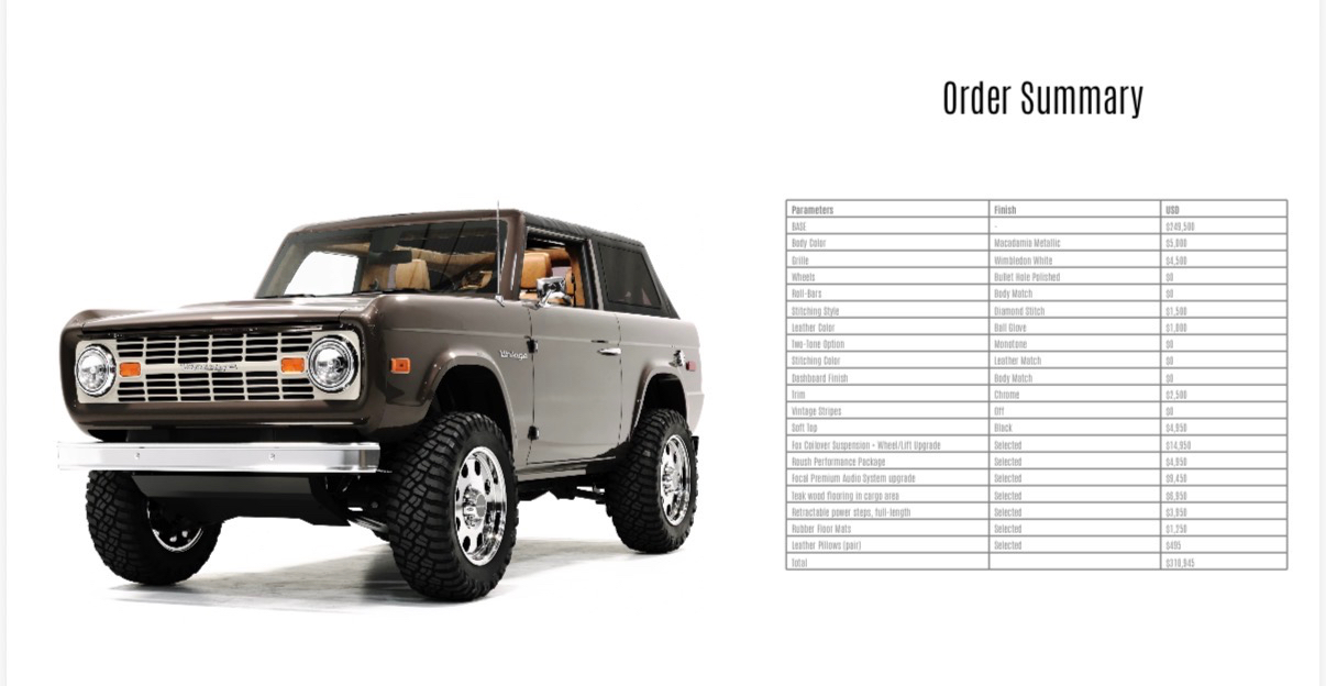 Ford Bronco Badlands 2 Door Advanced 4x4 2025