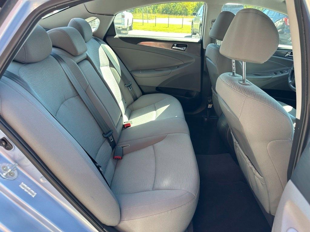 Hyundai Sonata Hybrid 4dr Sdn 2014